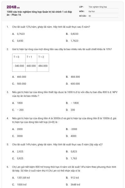 1000 câu trắc nghiệm tổng hợp Quản trị tài chính 1 có đáp án - Phần 16
