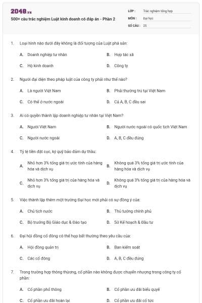 500+ câu trắc nghiệm Luật kinh doanh có đáp án - Phần 2