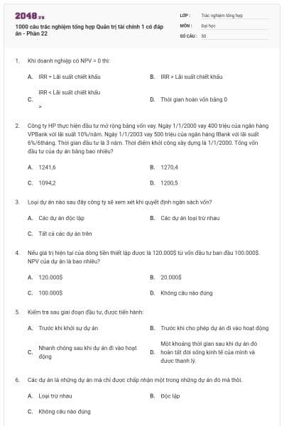 1000 câu trắc nghiệm tổng hợp Quản trị tài chính 1 có đáp án - Phần 22