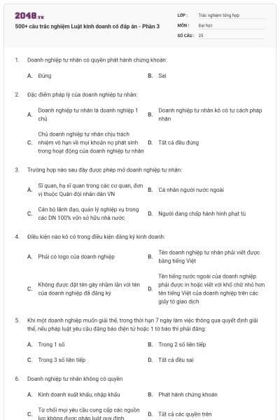 500+ câu trắc nghiệm Luật kinh doanh có đáp án - Phần 3