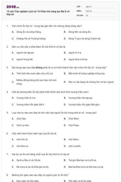 15 câu Trắc nghiệm Lịch sử 10 Chân trời sáng tạo Bài 8 có đáp án