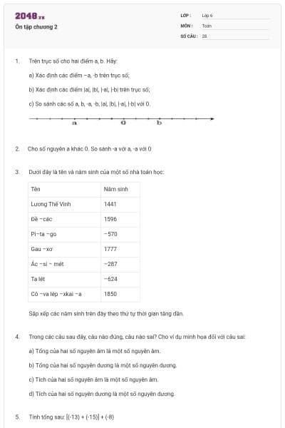 Ôn tập chương 2