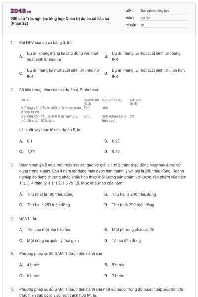 900 câu Trắc nghiệm tổng hợp Quản trị dự án có đáp án (Phần 22)