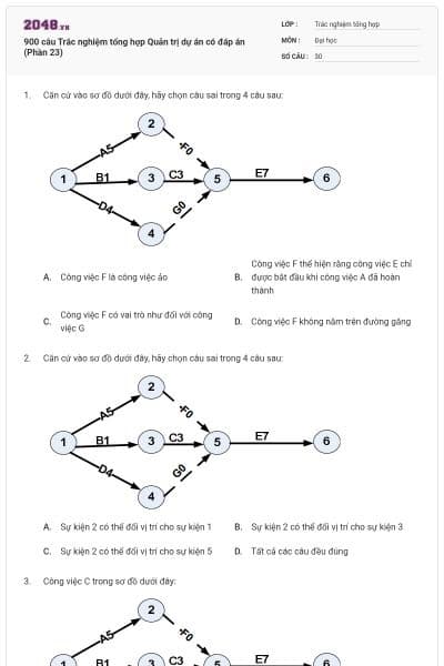 900 câu Trắc nghiệm tổng hợp Quản trị dự án có đáp án (Phần 23)