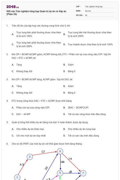 900 câu Trắc nghiệm tổng hợp Quản trị dự án có đáp án (Phần 26)