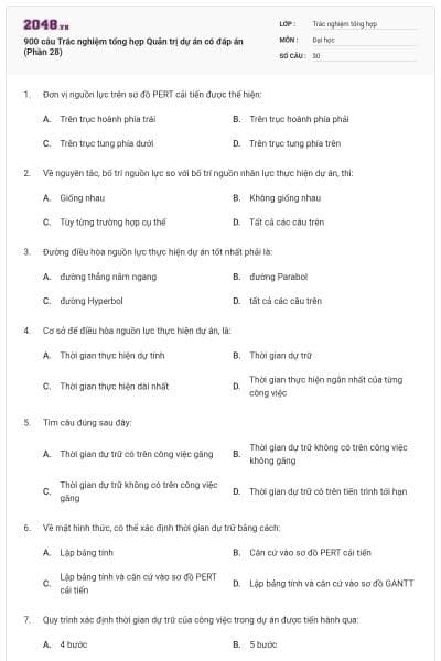 900 câu Trắc nghiệm tổng hợp Quản trị dự án có đáp án (Phần 28)