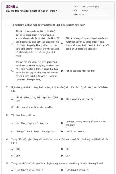 250 câu trắc nghiệm Tín dụng có đáp án - Phần 9
