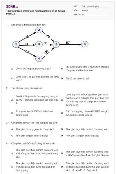 1000 câu trắc nghiệm tổng hợp Quản trị dự án có đáp án - Phần 22