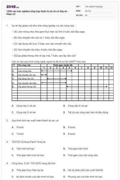1000 câu trắc nghiệm tổng hợp Quản trị dự án có đáp án - Phần 23