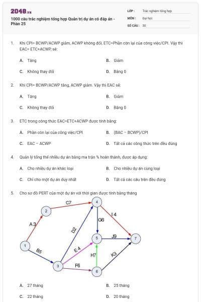 1000 câu trắc nghiệm tổng hợp Quản trị dự án có đáp án - Phần 25