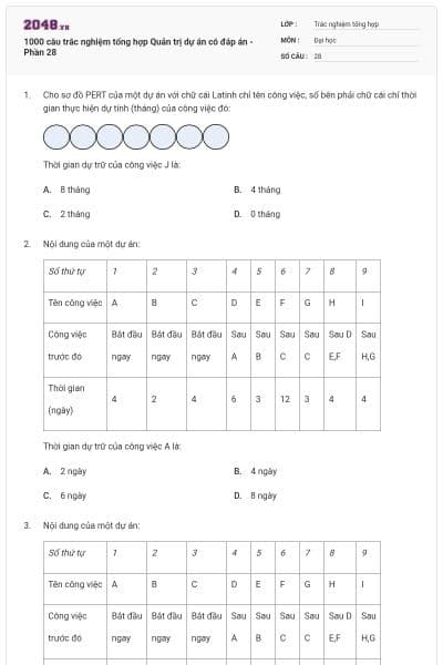 1000 câu trắc nghiệm tổng hợp Quản trị dự án có đáp án - Phần 28
