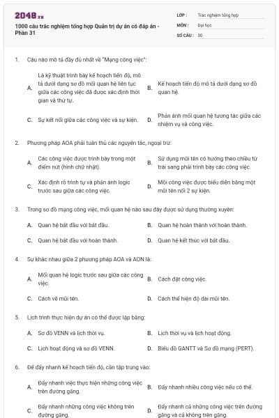 1000 câu trắc nghiệm tổng hợp Quản trị dự án có đáp án - Phần 31