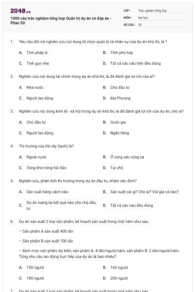 1000 câu trắc nghiệm tổng hợp Quản trị dự án có đáp án - Phần 50