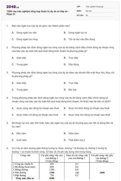 1000 câu trắc nghiệm tổng hợp Quản trị dự án có đáp án - Phần 51