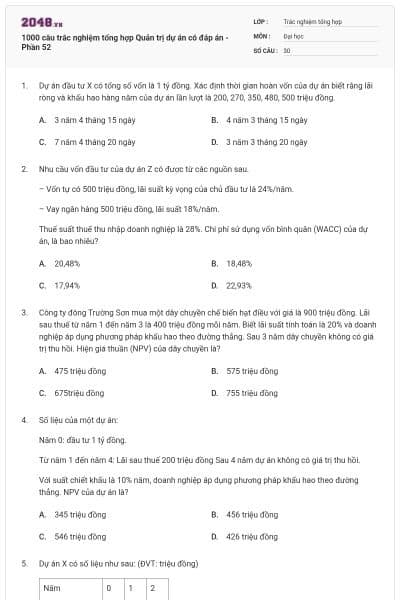 1000 câu trắc nghiệm tổng hợp Quản trị dự án có đáp án - Phần 52