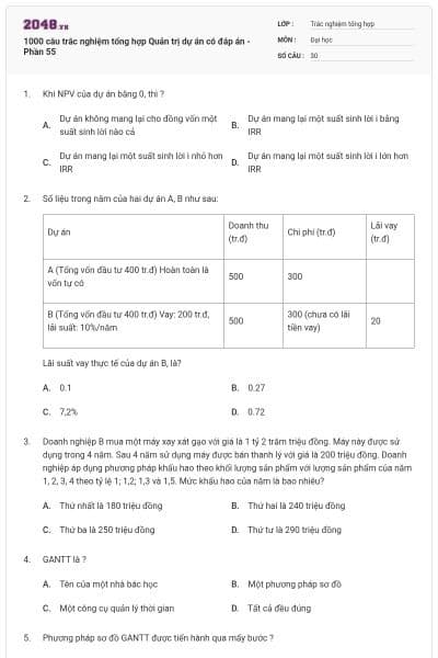 1000 câu trắc nghiệm tổng hợp Quản trị dự án có đáp án - Phần 55