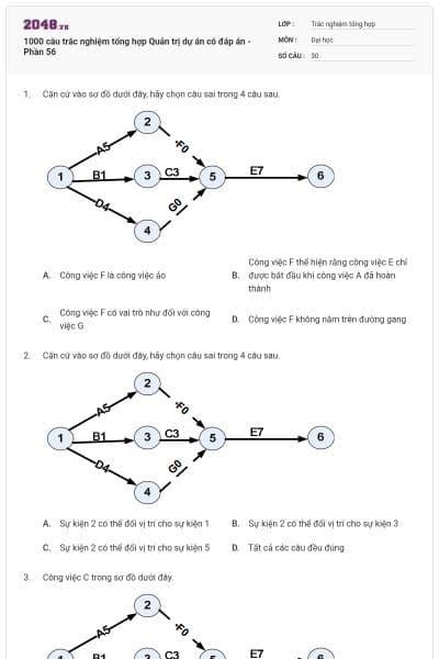 1000 câu trắc nghiệm tổng hợp Quản trị dự án có đáp án - Phần 56