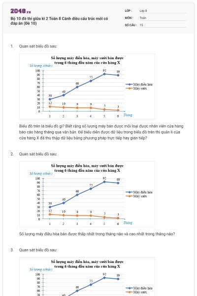 Bộ 10 đề thi giữa kì 2 Toán 8 Cánh diều cấu trúc mới có đáp án (Đề 10)