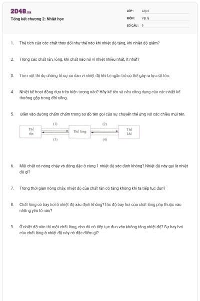 Tổng kết chương 2: Nhiệt học