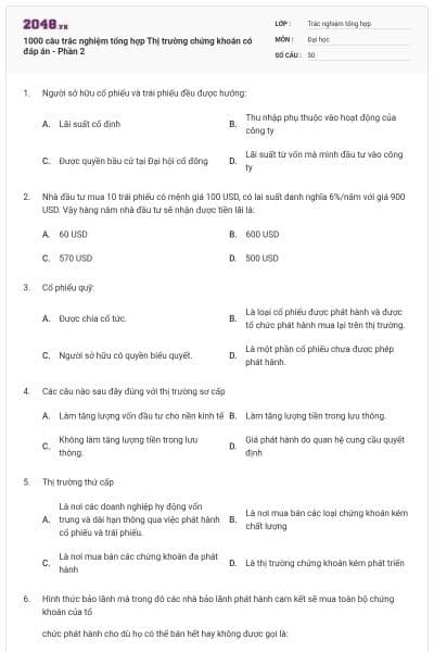 1000 câu trắc nghiệm tổng hợp Thị trường chứng khoán có đáp án - Phần 2