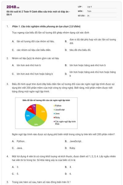 Đề thi cuối kì 2 Toán 9 Cánh diều cấu trúc mới có đáp án - Đề 4