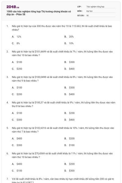 1000 câu trắc nghiệm tổng hợp Thị trường chứng khoán có đáp án - Phần 58
