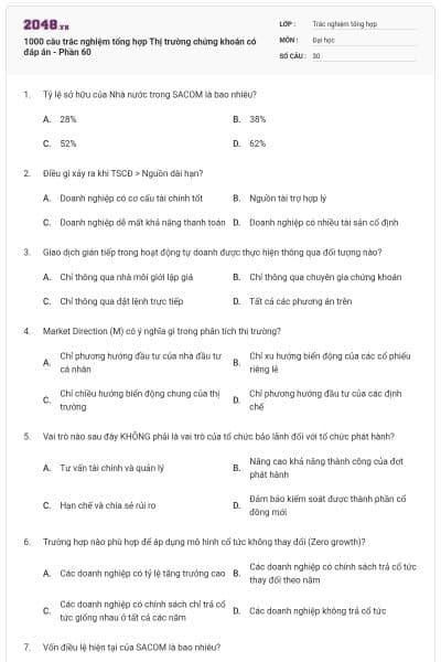 1000 câu trắc nghiệm tổng hợp Thị trường chứng khoán có đáp án - Phần 60