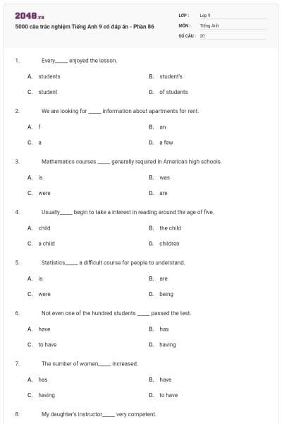 5000 câu trắc nghiệm Tiếng Anh 9 có đáp án - Phần 86