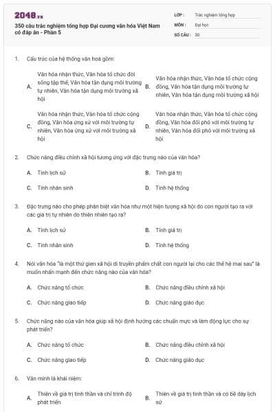 350 câu trắc nghiệm tổng hợp Đại cương văn hóa Việt Nam có đáp án - Phần 5