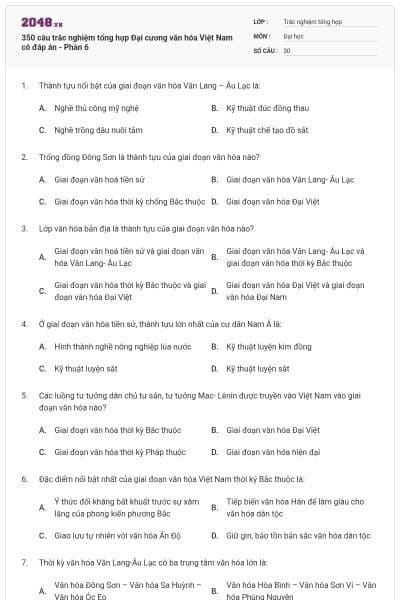 350 câu trắc nghiệm tổng hợp Đại cương văn hóa Việt Nam có đáp án - Phần 6
