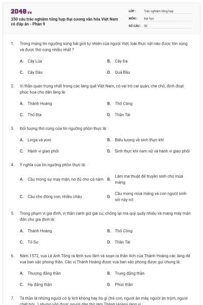 350 câu trắc nghiệm tổng hợp Đại cương văn hóa Việt Nam có đáp án - Phần 9