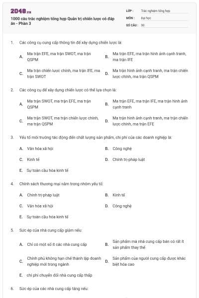 1000 câu trắc nghiệm tổng hợp Quản trị chiến lược có đáp án - Phần 3