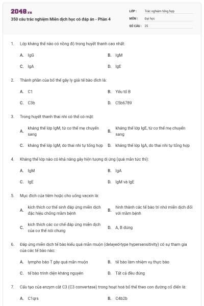 350 câu trắc nghiệm Miễn dịch học có đáp án - Phần 4