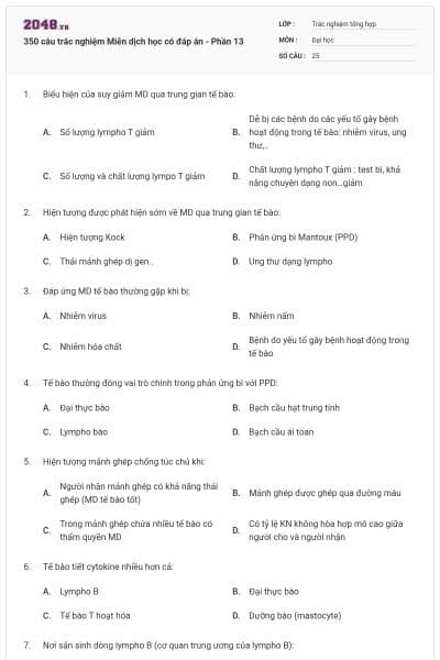 350 câu trắc nghiệm Miễn dịch học có đáp án - Phần 13