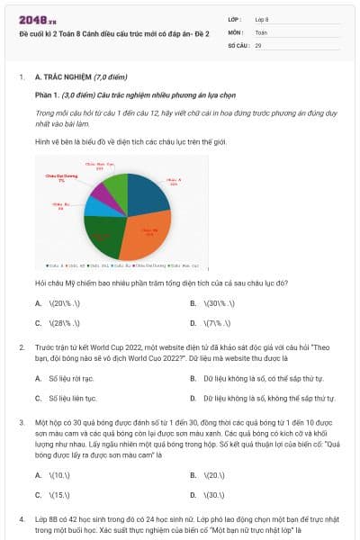 Đề cuối kì 2 Toán 8 Cánh diều cấu trúc mới có đáp án- Đề 2