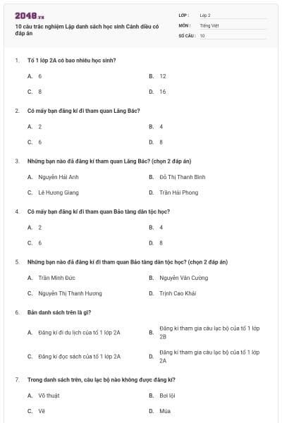 10 câu trắc nghiệm Lập danh sách học sinh Cánh diều có đáp án
