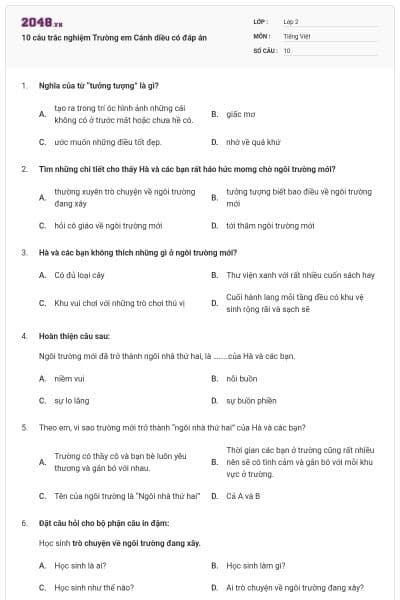 10 câu trắc nghiệm Trường em Cánh diều có đáp án