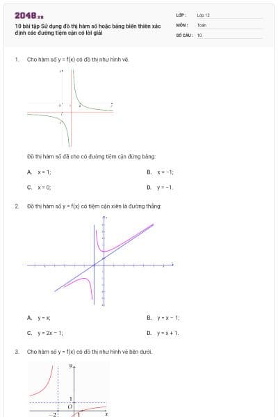 10 bài tập Sử dụng đồ thị hàm số hoặc bảng biến thiên xác định các đường tiệm cận có lời giải