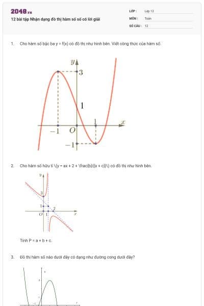 12 bài tập Nhận dạng đồ thị hàm số số có lời giải