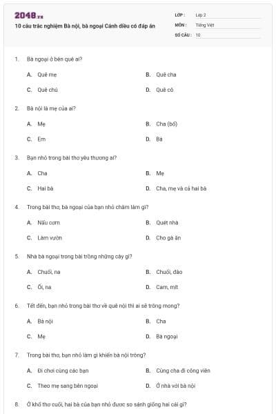 10 câu trắc nghiệm Bà nội, bà ngoại Cánh diều có đáp án