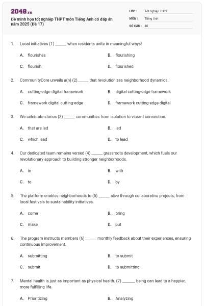 Đề minh họa tốt nghiệp THPT môn Tiếng Anh có đáp án năm 2025 (Đề 17)
