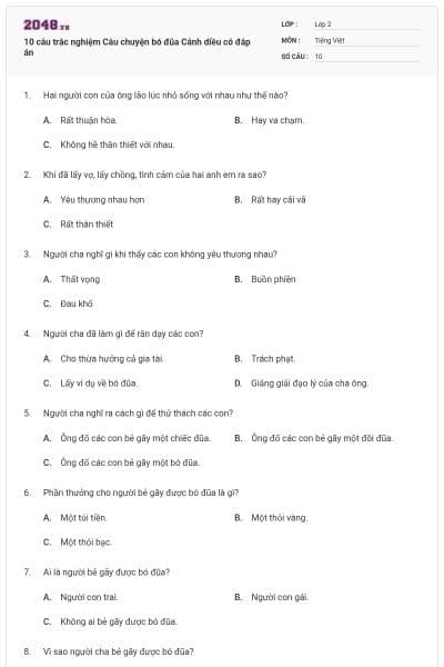 10 câu trắc nghiệm Câu chuyện bó đũa Cánh diều có đáp án