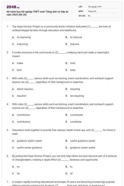 Đề minh họa tốt nghiệp THPT môn Tiếng Anh có đáp án năm 2025 (Đề 28)