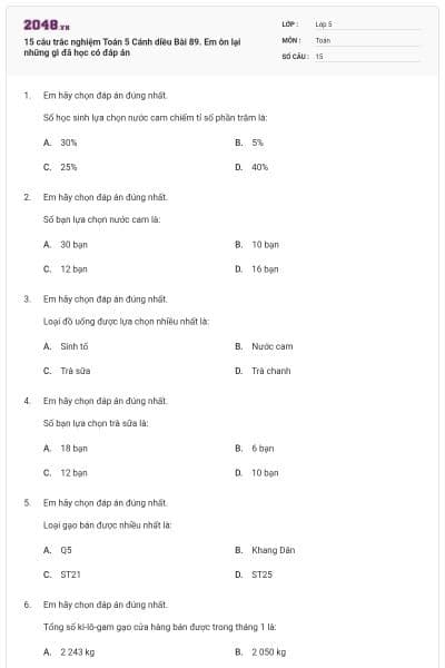 15 câu trắc nghiệm Toán 5 Cánh diều Bài 89. Em ôn lại những gì đã học có đáp án