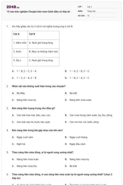 15 câu trắc nghiệm Chuyện bốn mùa Cánh diều có đáp án