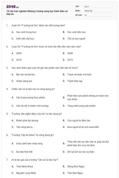10 câu trắc nghiệm Những ý tưởng sáng tạo Cánh diều có đáp án