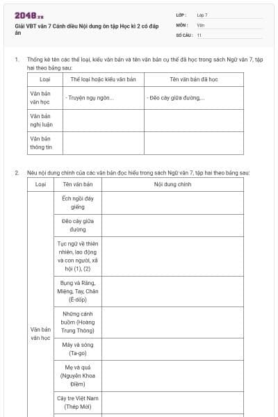 Giải VBT văn 7 Cánh diều Nội dung ôn tập Học kì 2 có đáp án