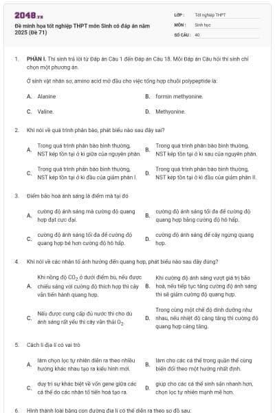Đề minh họa tốt nghiệp THPT môn Sinh có đáp án năm 2025 (Đề 71)