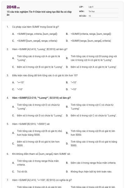 15 câu trắc nghiệm Tin 9 Chân trời sáng tạo Bài 8a có đáp án