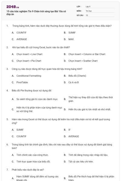 15 câu trắc nghiệm Tin 9 Chân trời sáng tạo Bài 10a có đáp án